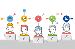 有哪些企业需要配置托管型400呼叫中心？