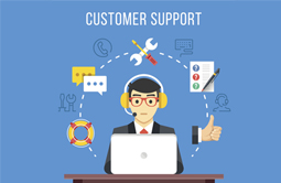 企业开通400电话呼叫中心流程