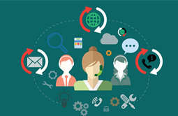 400呼叫中心能够实现什么功能？