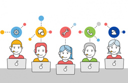 400呼叫中心如何挑选？