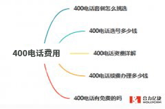 400电话怎么办才能更省钱