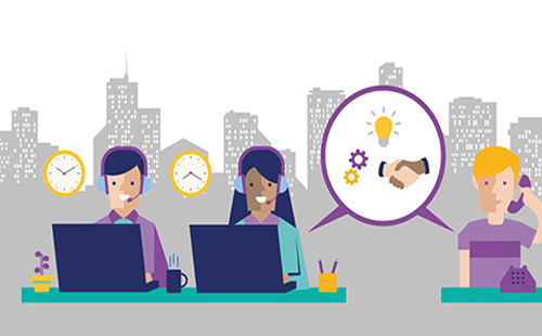 400电话呼叫中心素材图