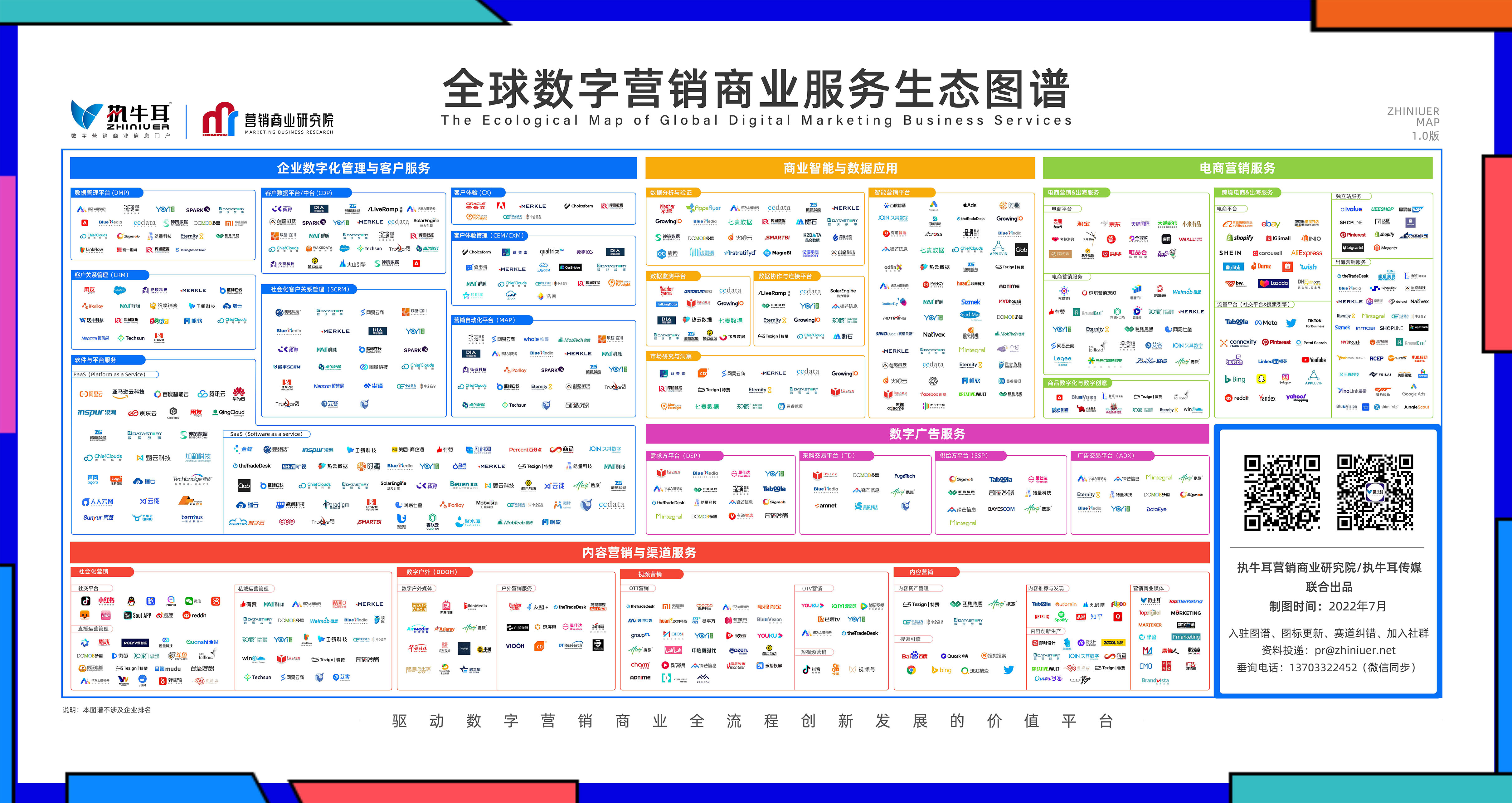 《全球数字营销商业服务生态图谱》发布，米兰足球场视频
重磅入选