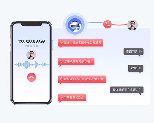 人力资源招聘外呼系统(面试邀请预约等)